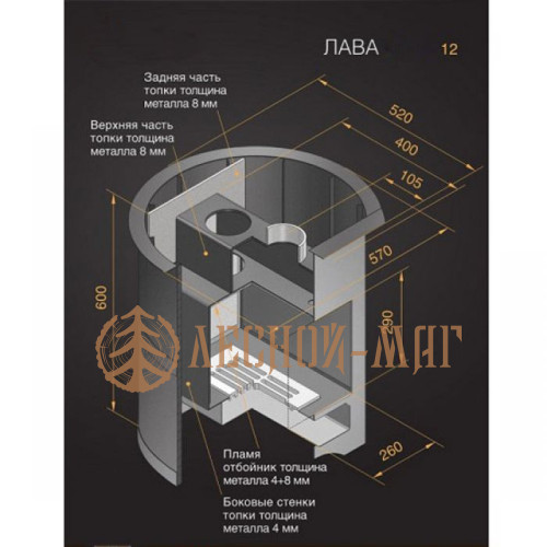 Банная печь ВЕЗУВИЙ Лава 12 (ДТ-3) Б/В 2016