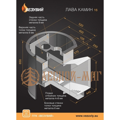 Банная печь ВЕЗУВИЙ Лава 16 (ДТ-4)