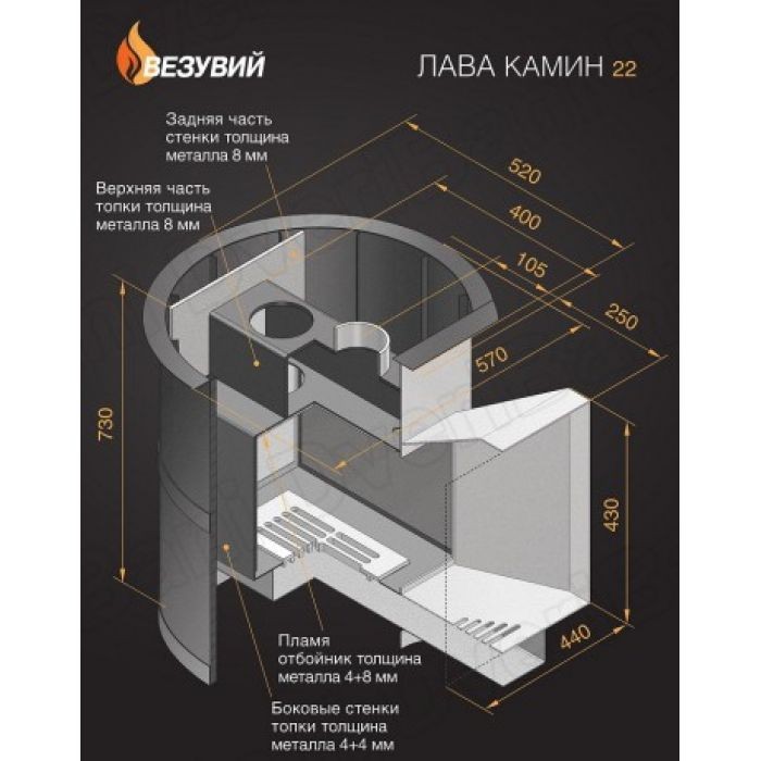 Банная печь ВЕЗУВИЙ Лава 22 (205)